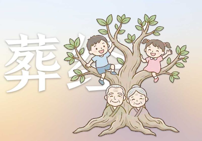 2孝道起源：《葬经》原文｜2026.6.11-善米