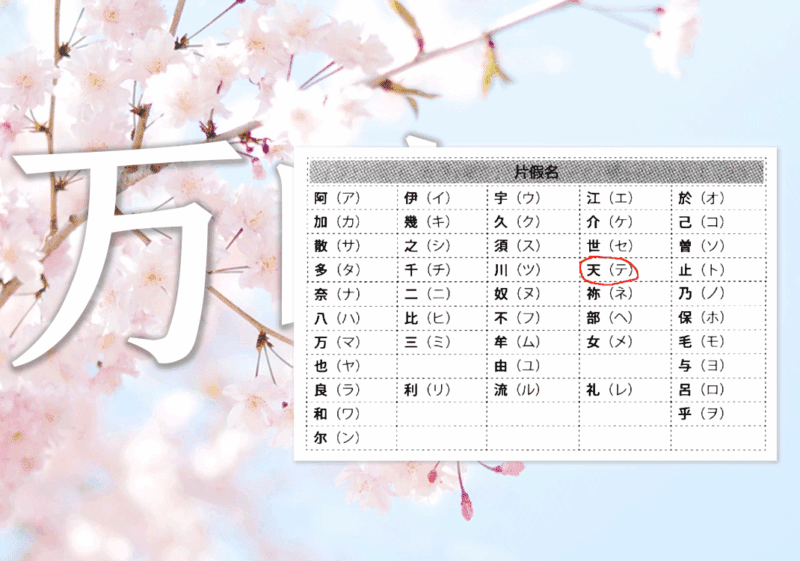 万叶假名与词根关系-善米
