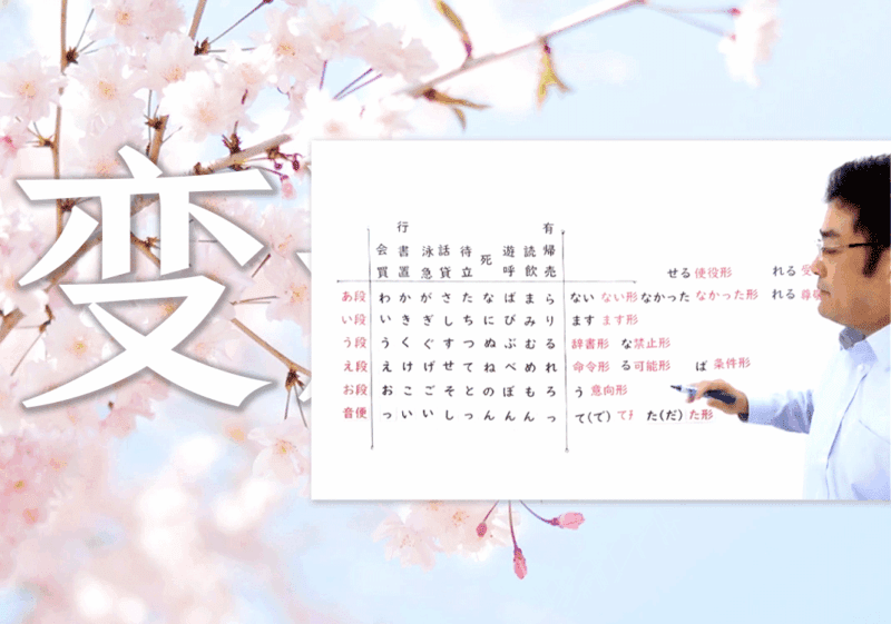 五段动词变形本质是鱼飞升-善米