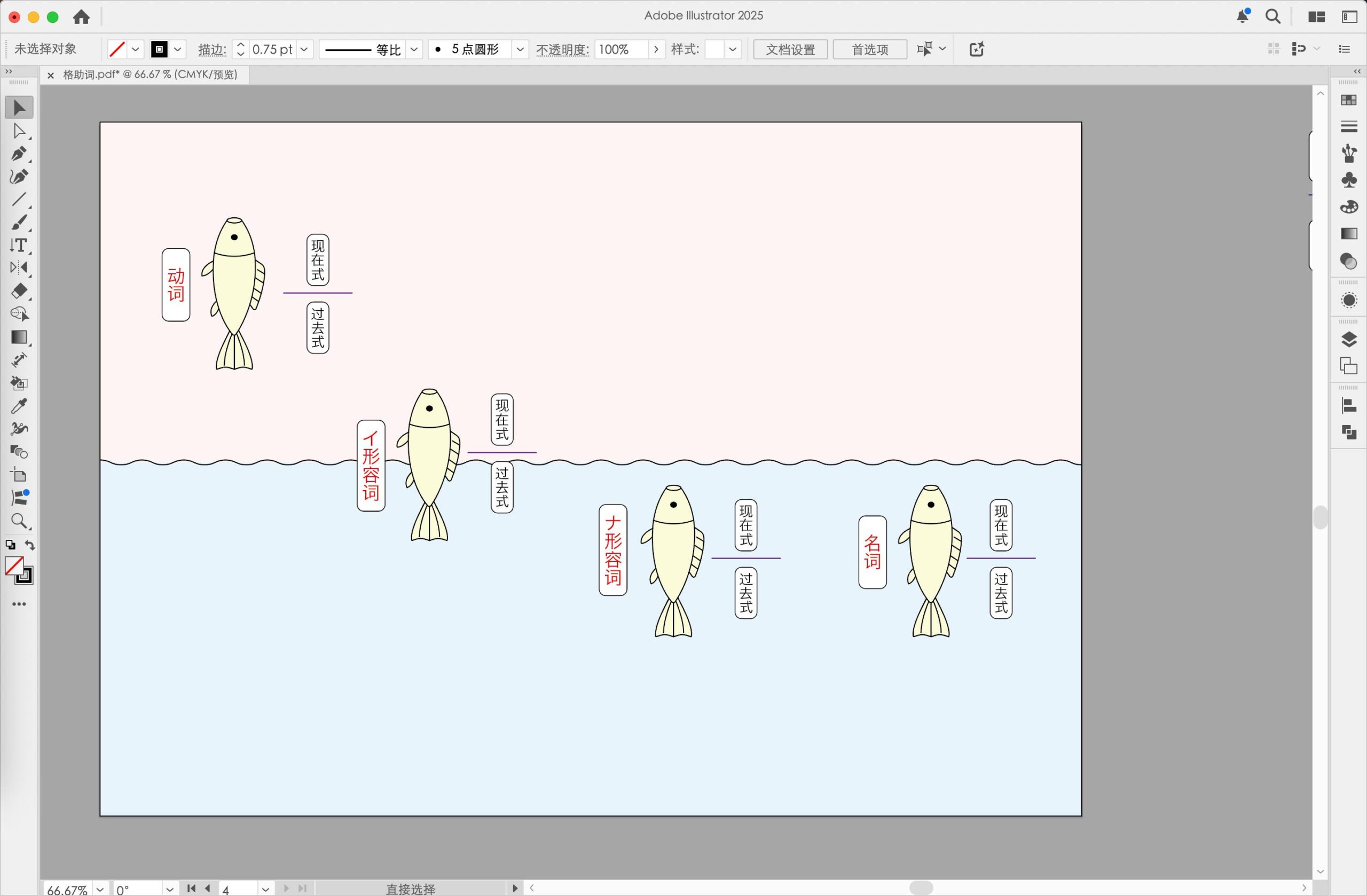 动词、名词、形容词的本质1-善米