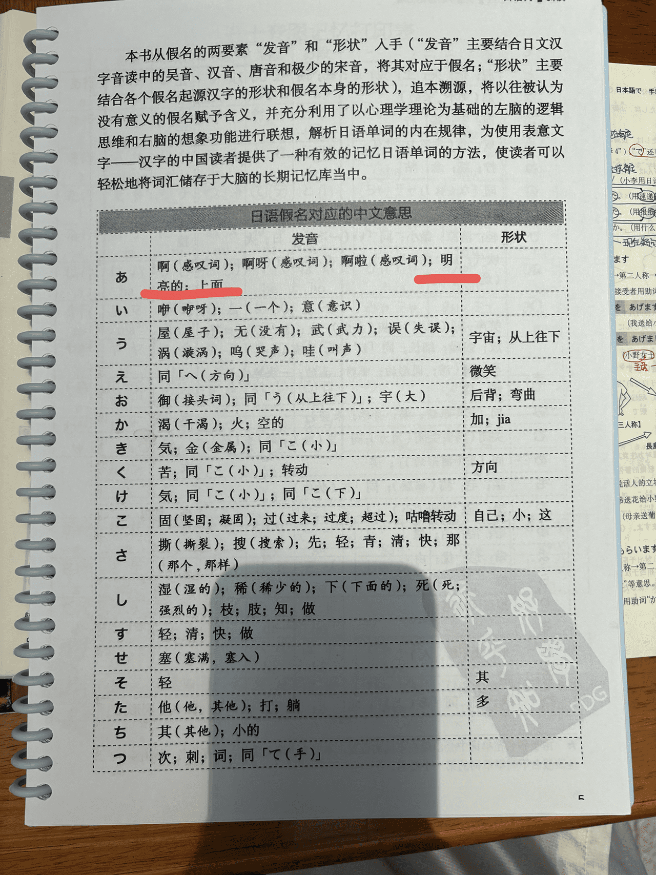 格助词的本质是“丨”-善米