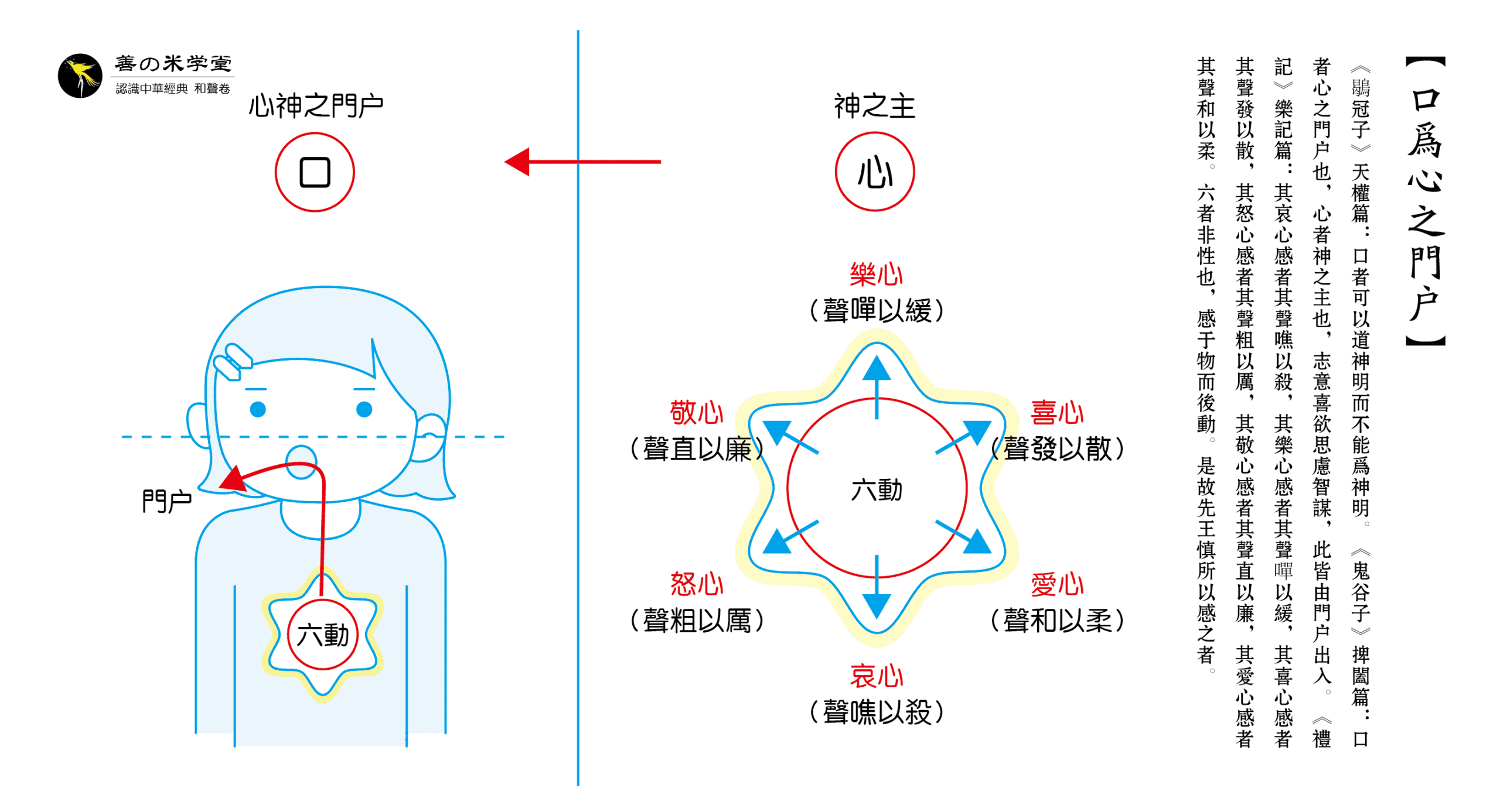 日语的发音本质是“信”-善米