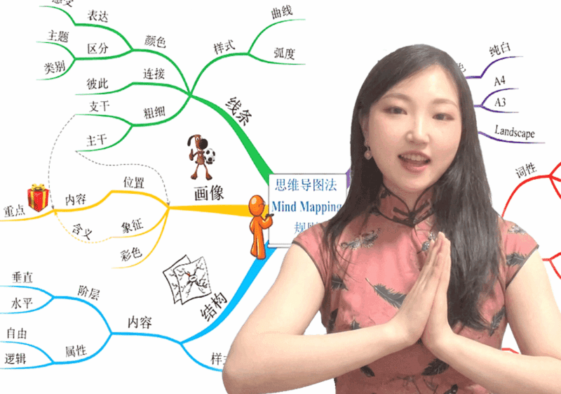 圆圆日语 上册总复习（可缩放）-善米