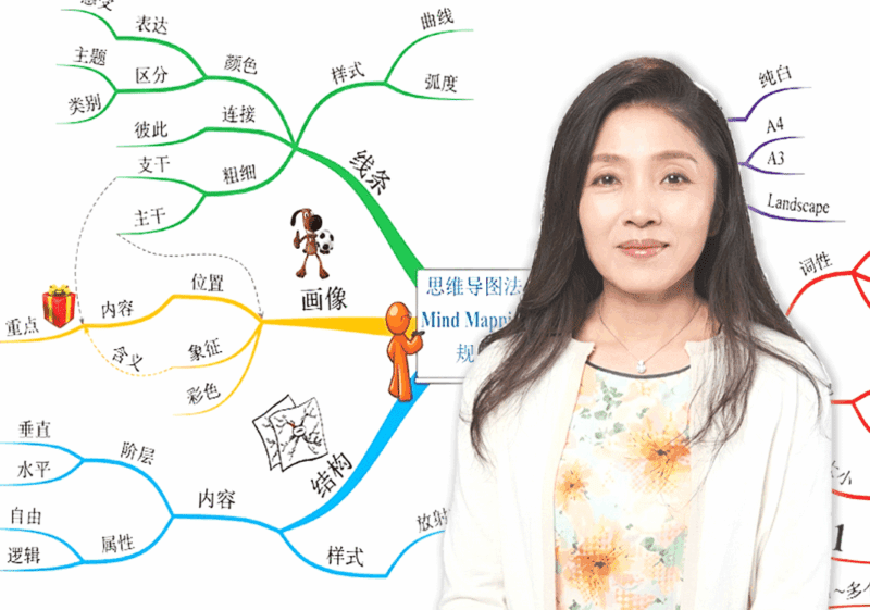 安宁日语1 主语、谓语（可缩放）-善米