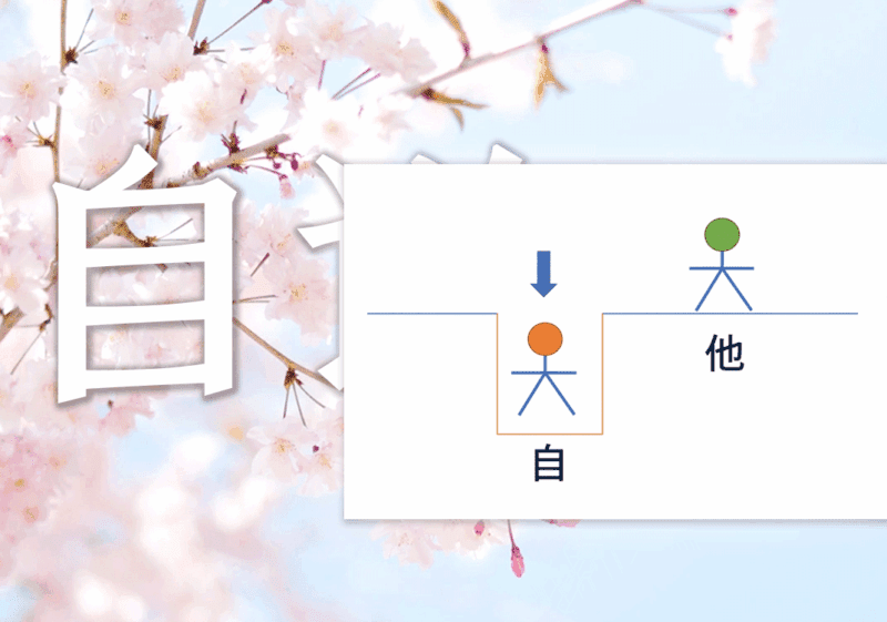 日语中有自谦语吗-善米