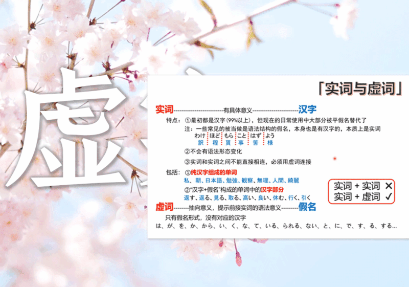 日语单词虚与实1-善米