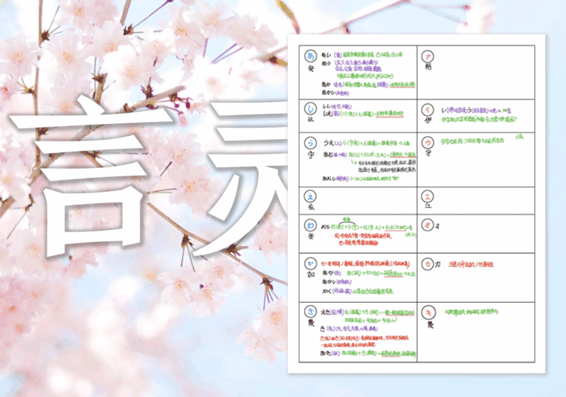 日语是内核是言灵-善米