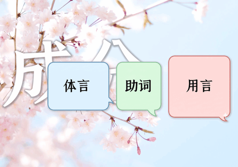 日语的句子结构（总图）-善米