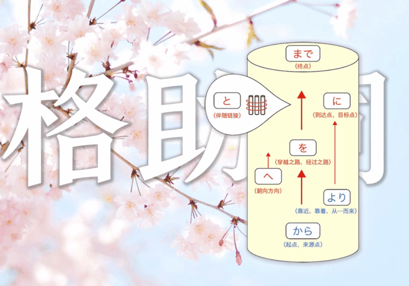 は和”本质区别1-善米