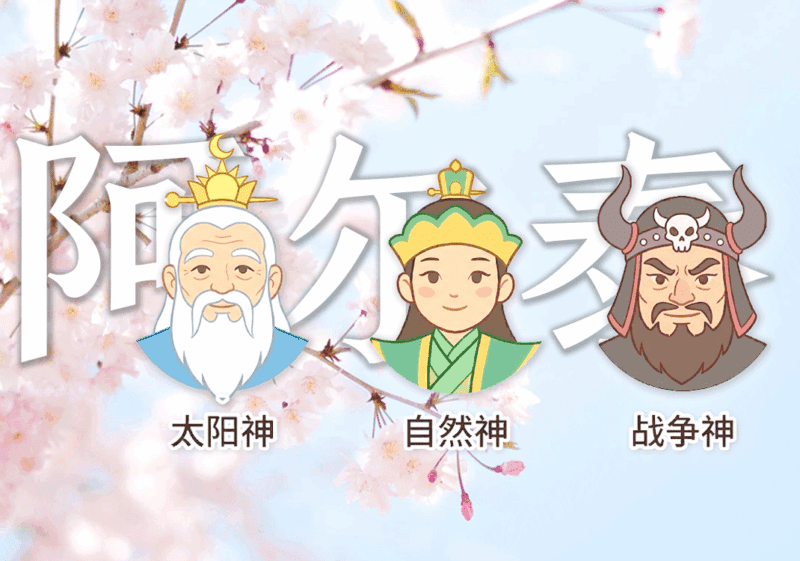 格助词与阿尔泰系三神-善米