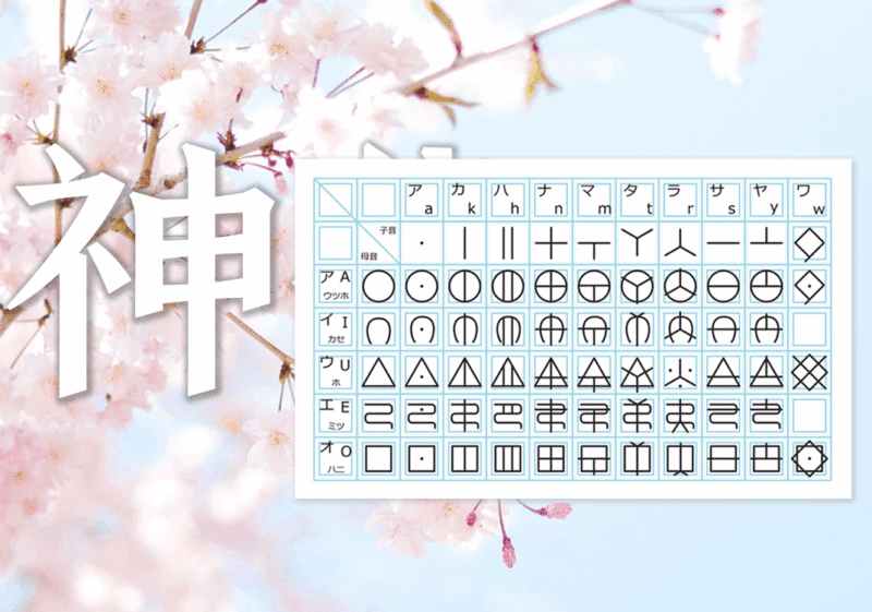 神代文字本质是鱼飞升-善米