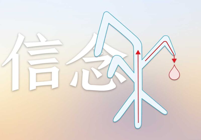 3六书本质：九千份的信念｜2026.4.26-善米