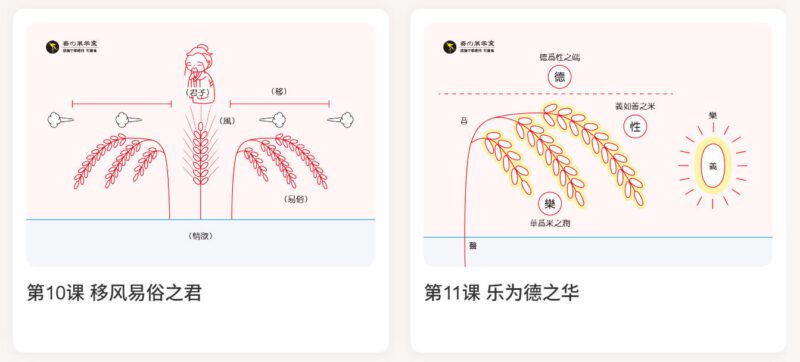 欢乐颂：第四乐章（金之断章）-善米