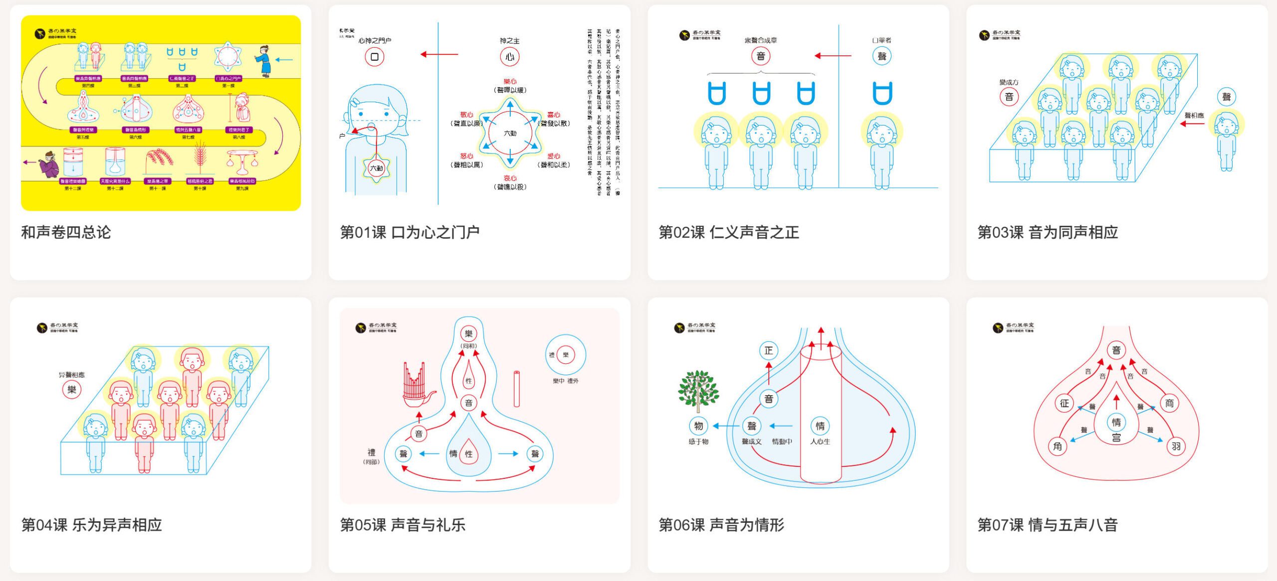 欢乐颂：第四乐章（土之鸣章）-善米
