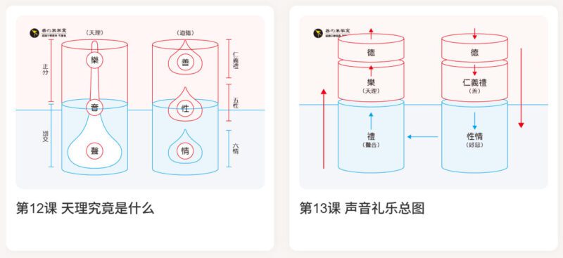 欢乐颂：第四乐章（水之光章）-善米