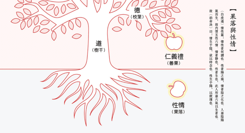 1文字心法：言必行行必果-善米