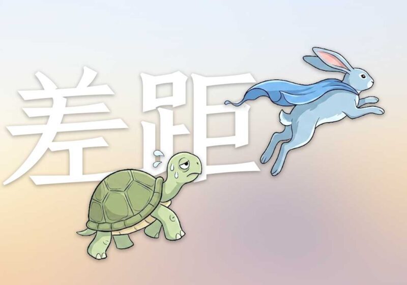如何追赶巨大差距|2025.4.19-善米