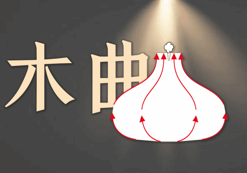 欢乐颂：第一乐章（木之曲章）-善米