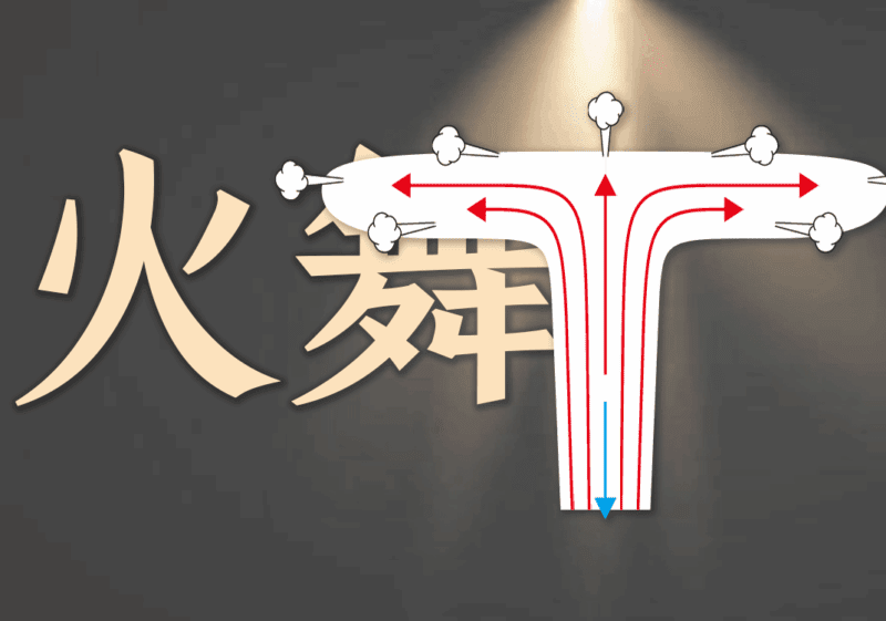 欢乐颂：第四乐章（火之舞章）-善米