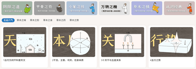 文章板块的由来｜张彪、马征｜2026.4.15-善米