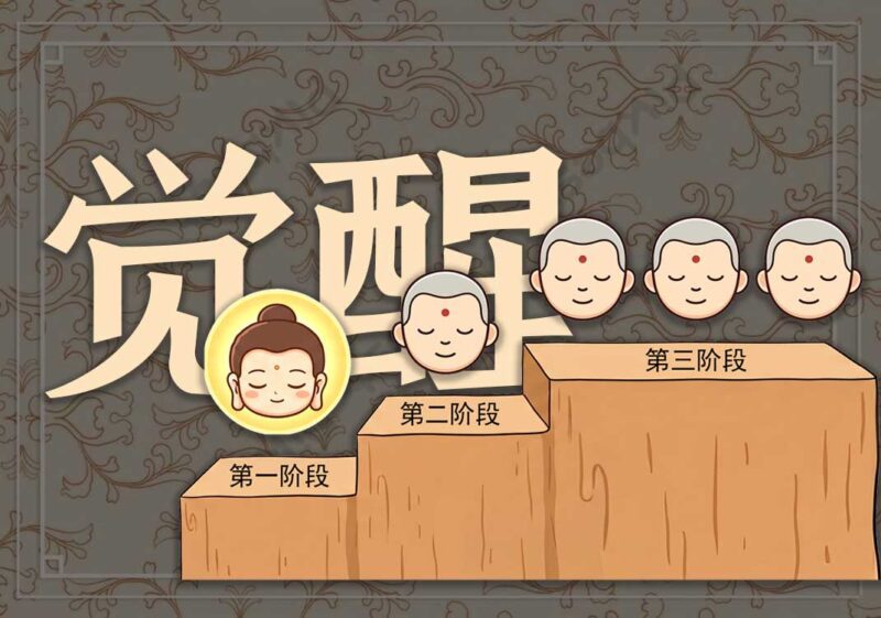 15佛教界独立意识觉醒-善米