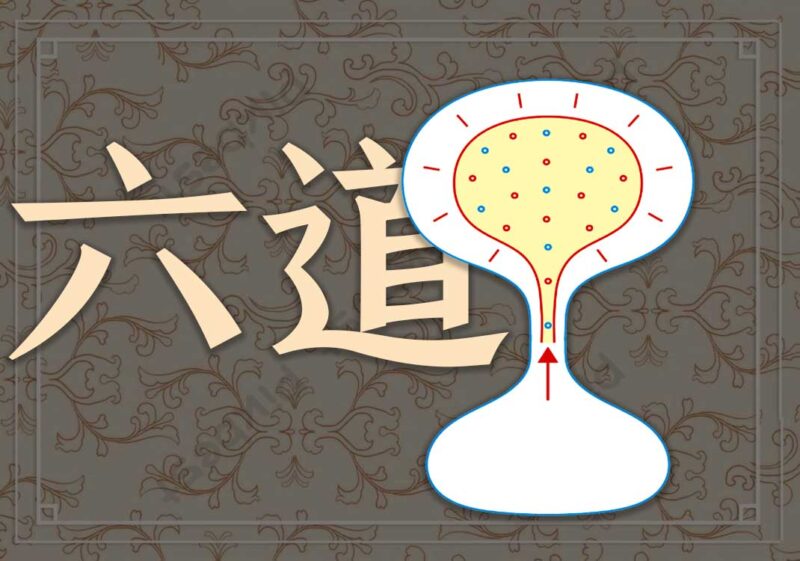 3六道的本质-善米