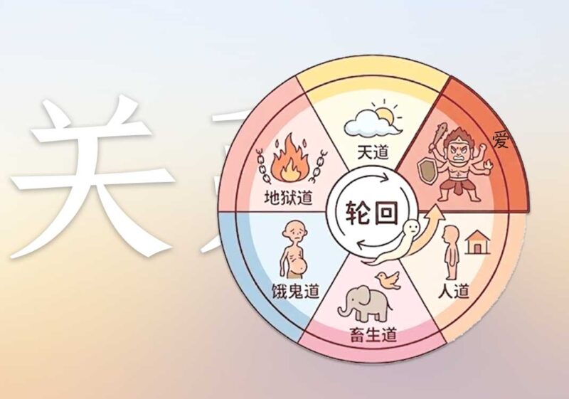 5六情与六道-善米
