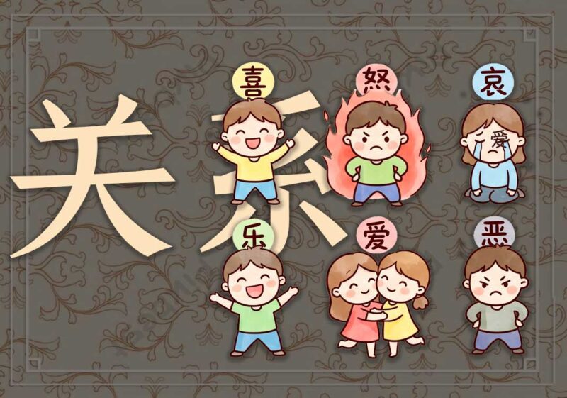 5六情与六道-善米
