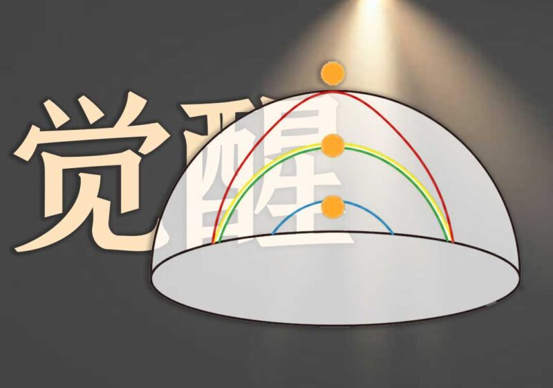 4三角形：视角的觉醒-善米