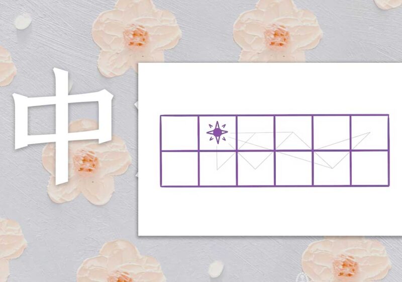 中洲派的观点｜2014.4.9-善米