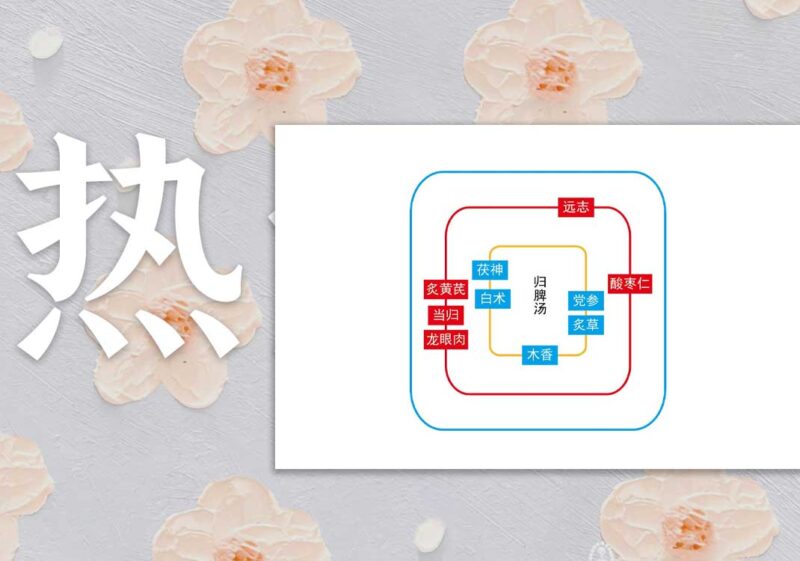 中焦热湿（归脾汤）-善米