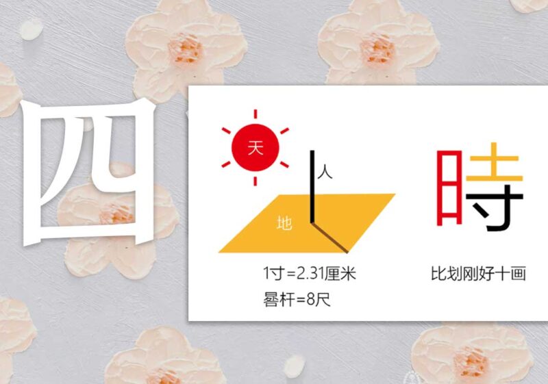 十二地支与四时阴阳｜2014.5.14-善米