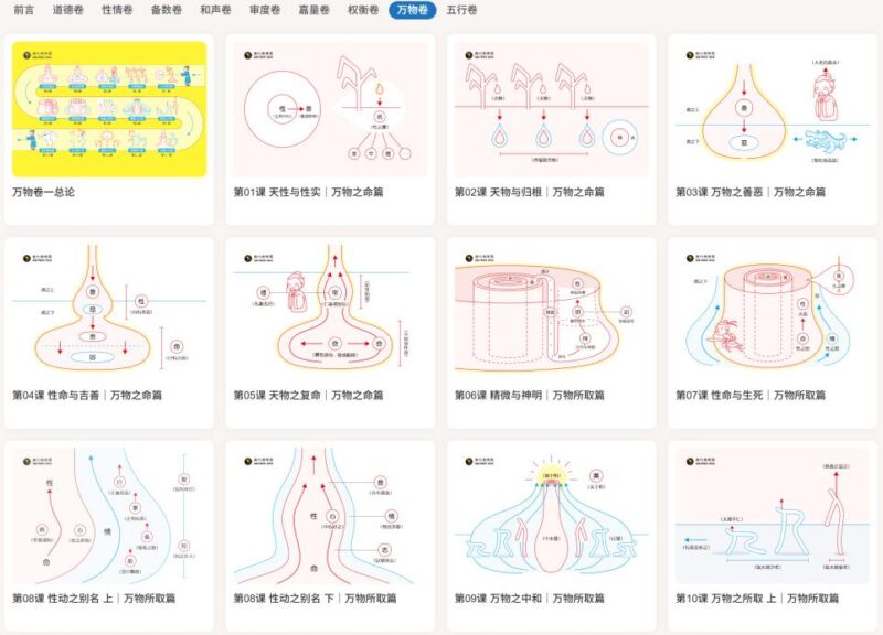 灵感记录:灵魂交给主|2026.7.17-善米
