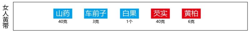 黄带（退黄汤）-善米