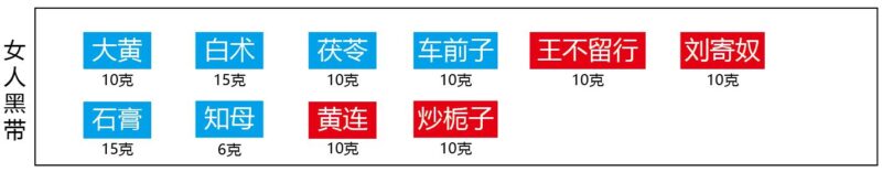 黑带（利火汤）-善米