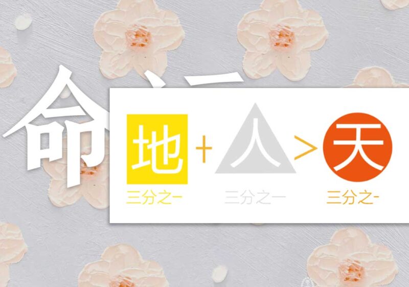如何改变命运｜2014.8.10-善米