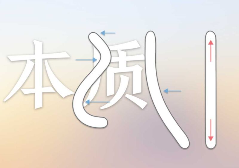 小篆本质：离心之力｜2026.7.7-善米