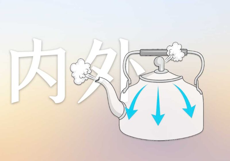 由外而内、由内而外|2014.11.15-善米