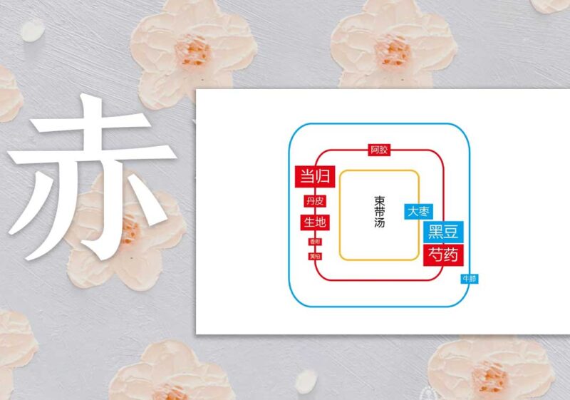 赤带（束带汤）-善米