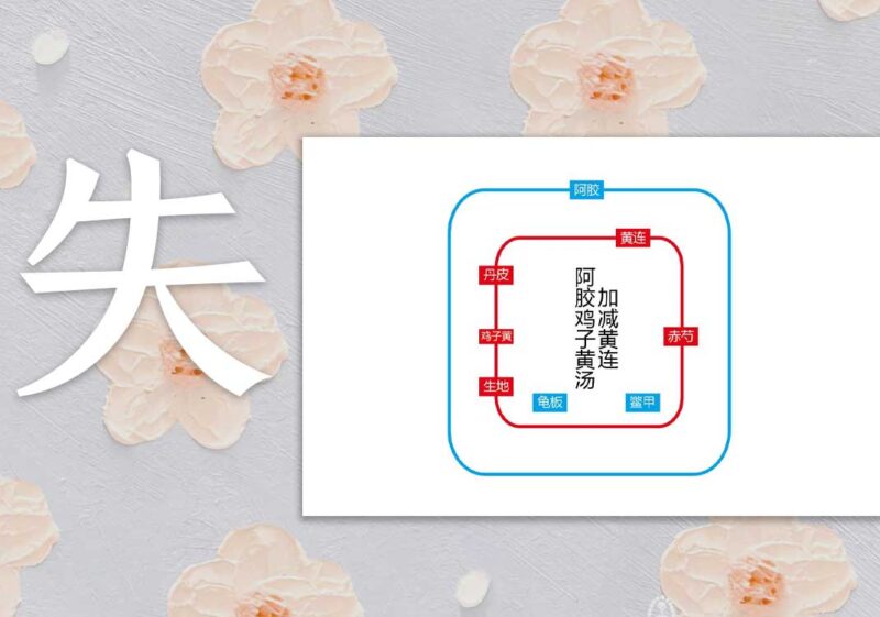 阴虚失眠（鸡子黄汤）-善米