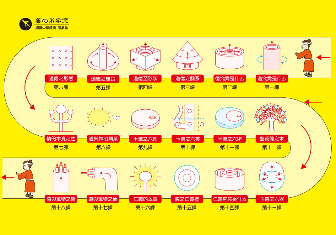 道德卷总论｜道德卷-善米