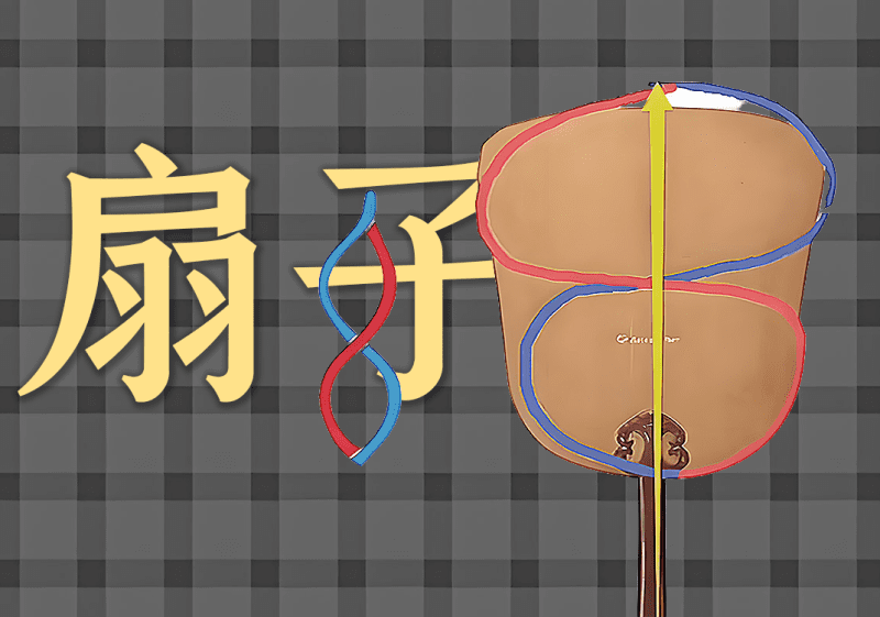 扇子中的阴阳之道-善米