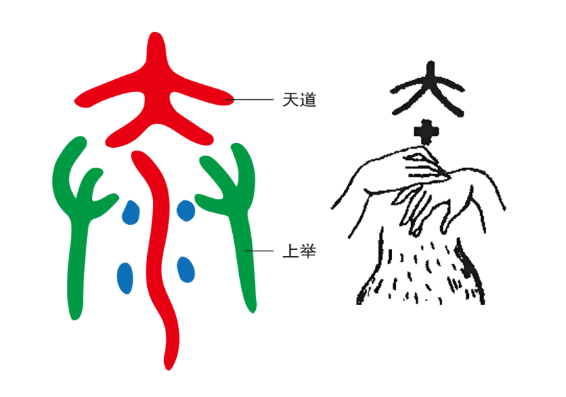 5阴阳相合（泰）-善米