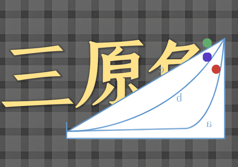 三个小球滑落中的阴阳之道1-善米