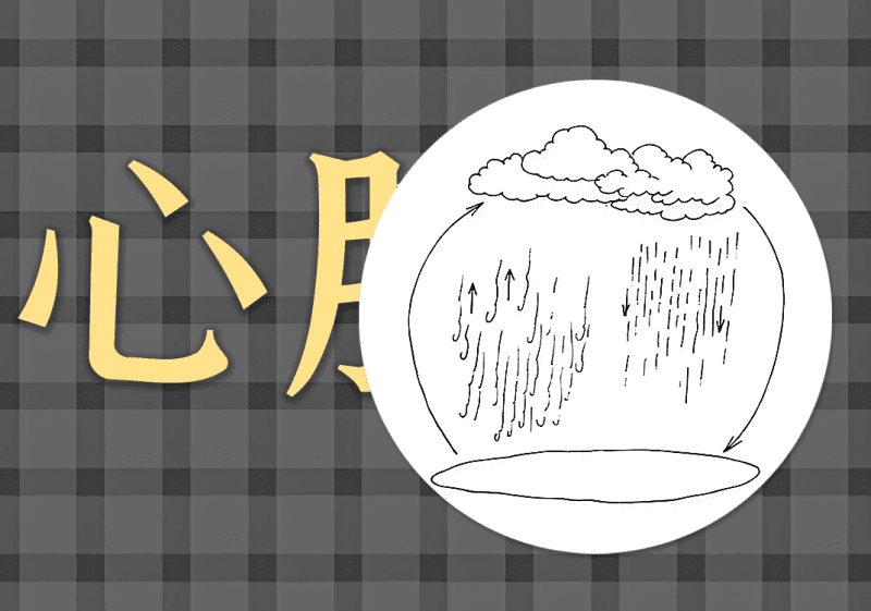 15上焦心肺中的阴阳之道-善米