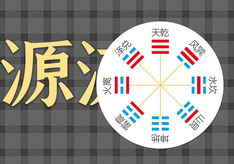 02伤寒之源中的阴阳之道-善米