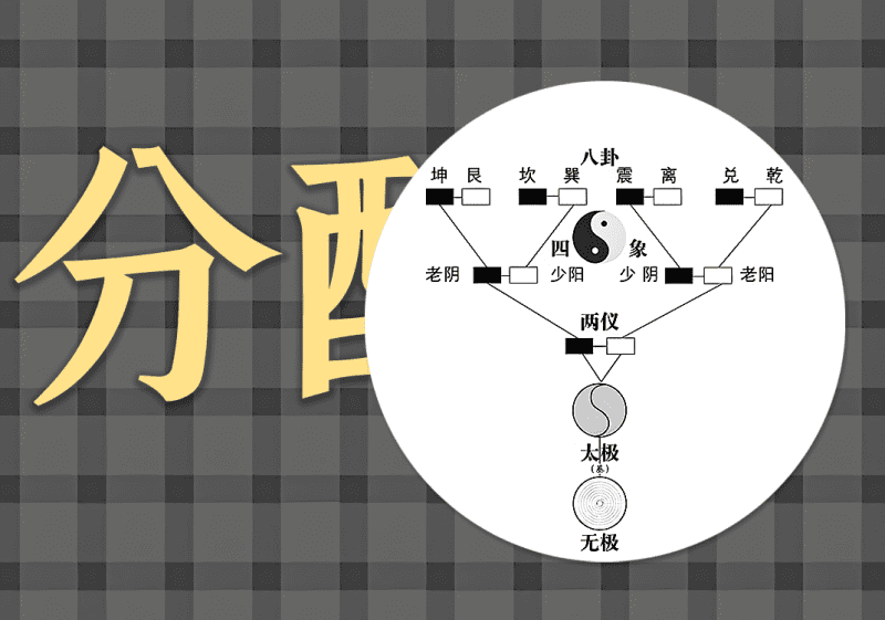 01先后天能量分配中的阴阳之道1-善米