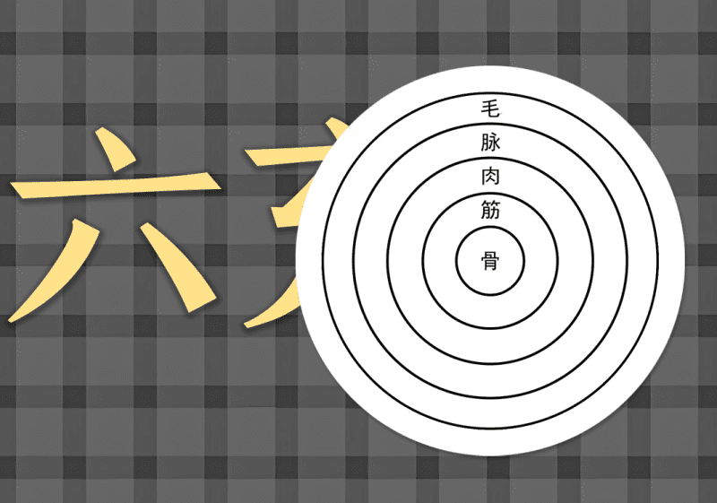 10六充与天地中的阴阳之道-善米