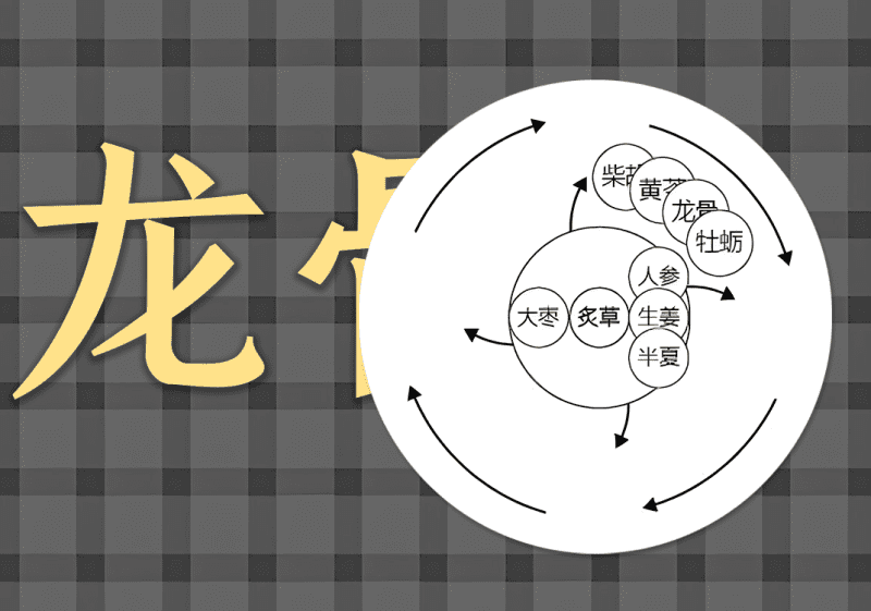 23柴胡加龙骨牡蛎汤中的阴阳之道-善米