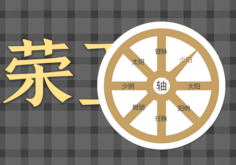 10荣卫中的阴阳之道2-善米